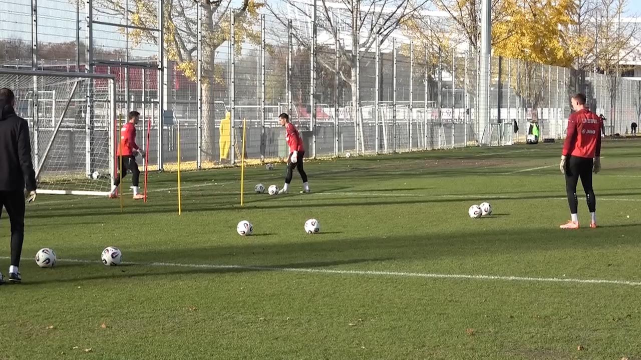 Blocken - Stehen - Torschuss